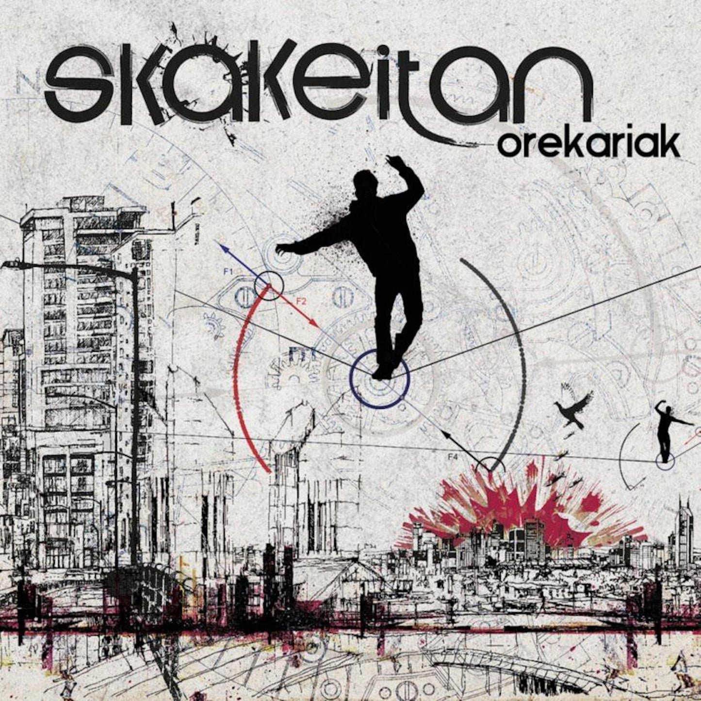 Skakeitan · Orekariak